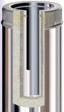 bofill-tubo-chimenea-inox-doble-pared